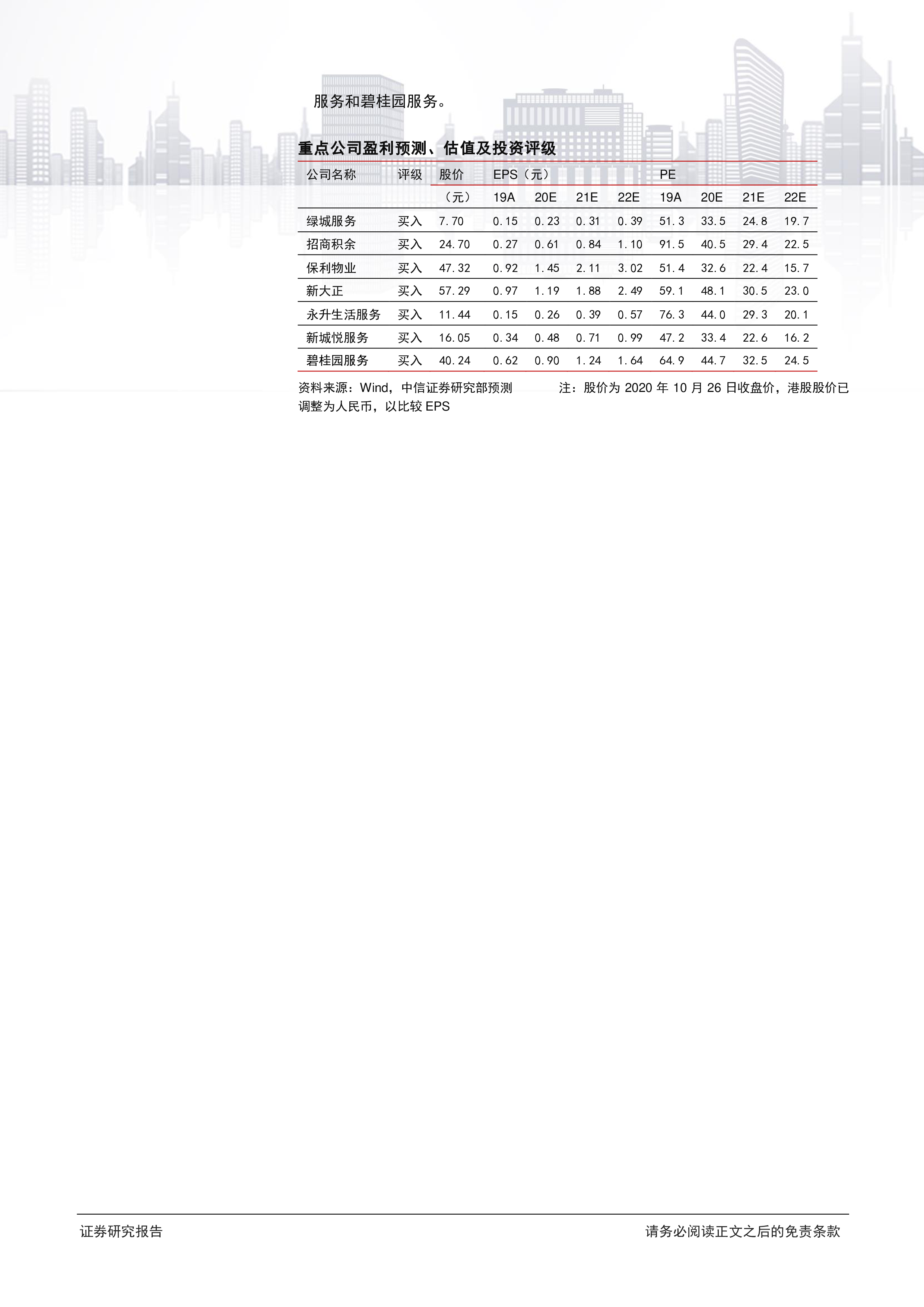 物业管理行业专题研究报告:IPO高峰带来的阶段性调整料将结束